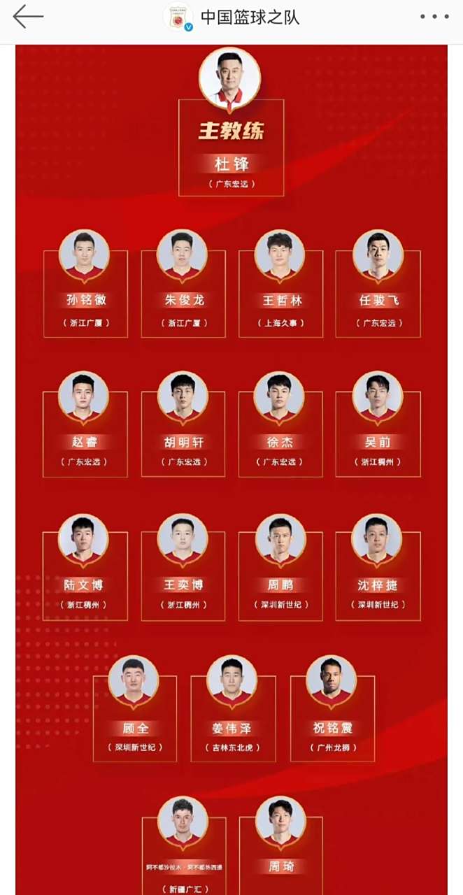 关于窗口期桑托斯调整名单以备CBA常规赛，更衣室发声环节打磨，目标明确，心理建设被强调的信息