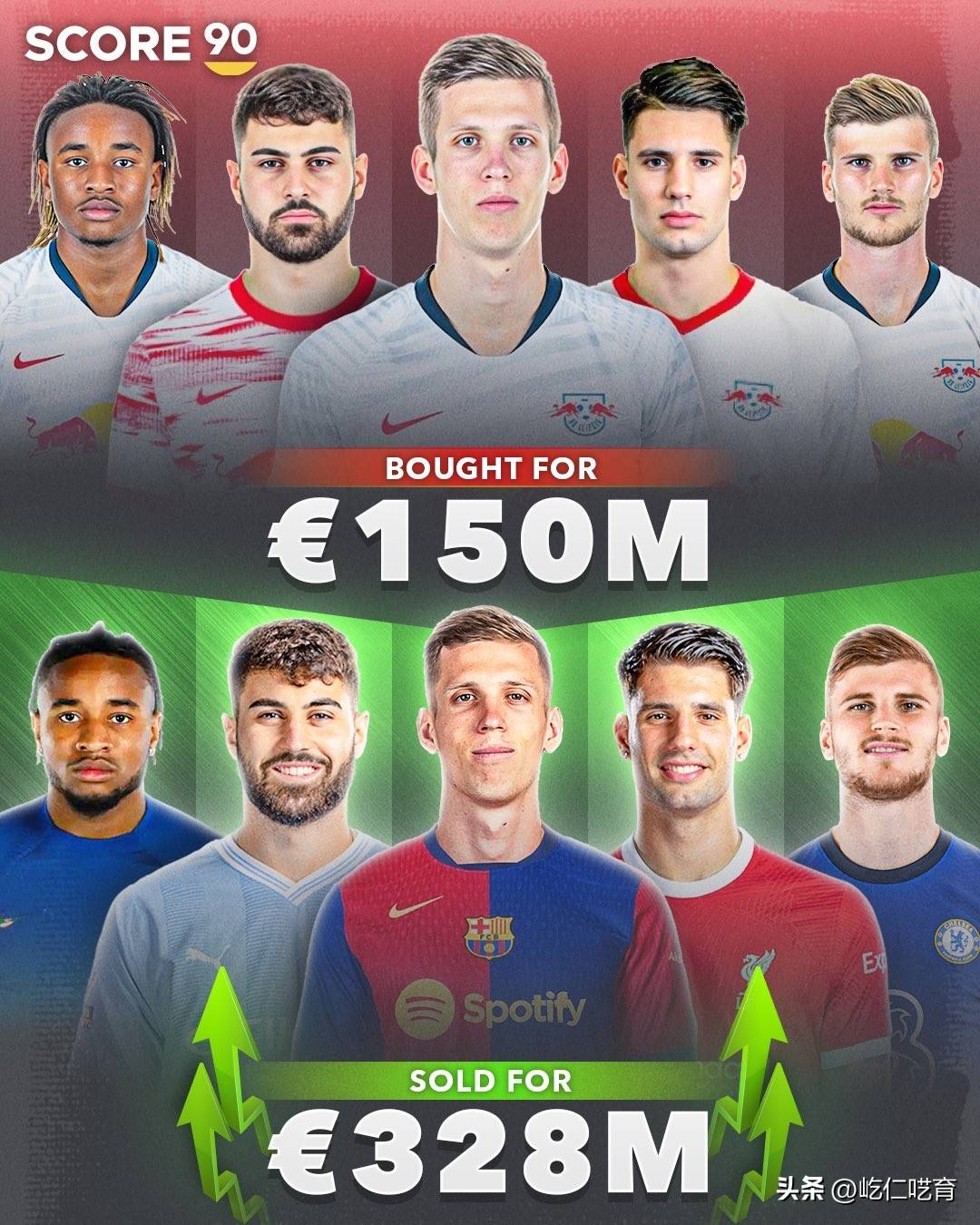 kaiyun-清晨摩纳哥单刀错失——葡超节点到来，质疑声仍在，年轻球员得到机会的简单介绍