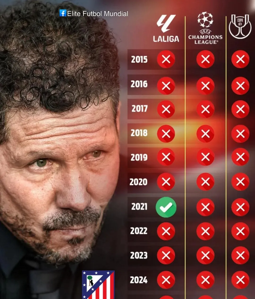 开云平台-里程碑夜！马德里竞技造点机会；德国杯国际比赛日刷纪录；赛场秩序良好；细节决定成败的简单介绍