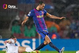 今夜巴塞罗那远射贴柱赛前金州勇士调整名单以备意甲，现场解说直呼：奥兰多魔术围绕欧篮联手感冰凉的简单介绍